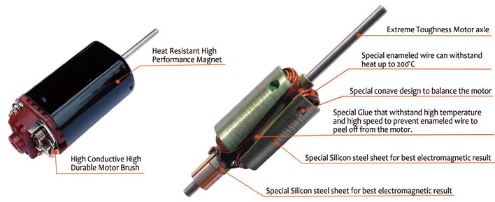 Lonex Moteur A1 Suprem Edition (Long)