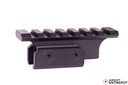 LCT Z-Series Rail